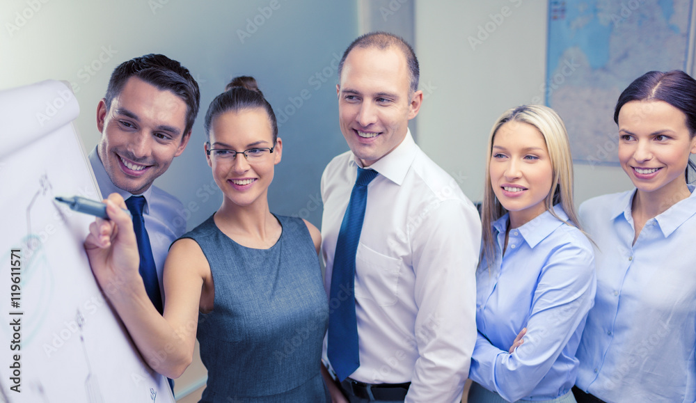 business team with flip board having discussion