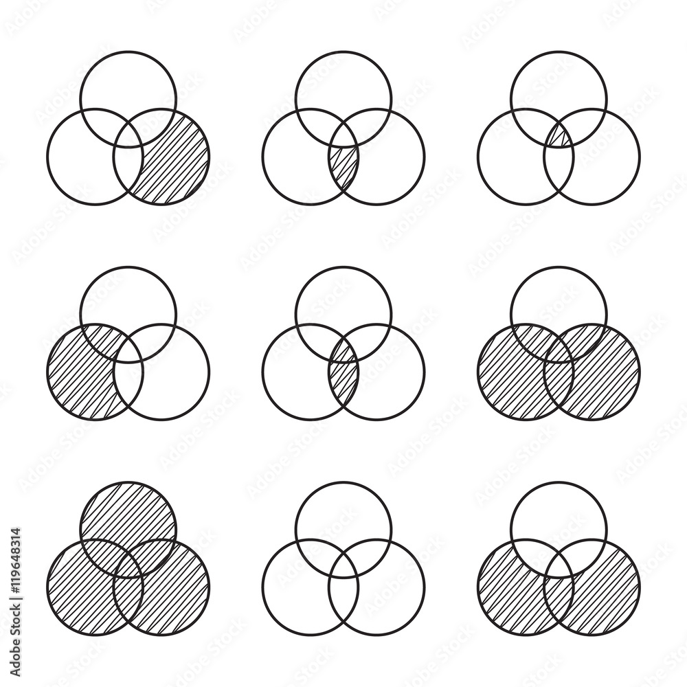 Sets Theory Basic Operations Venn Diagrams Isolated On White