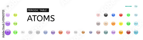 Periodic table atoms set