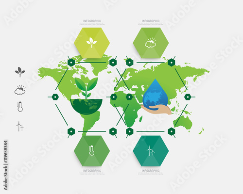 Environment infographic