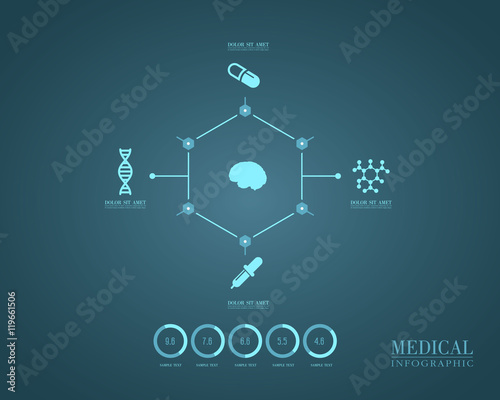 Medical Infographics