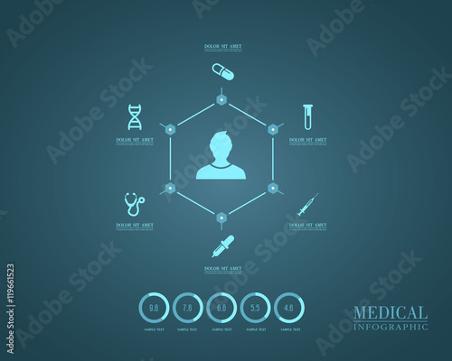 Medical Infographics