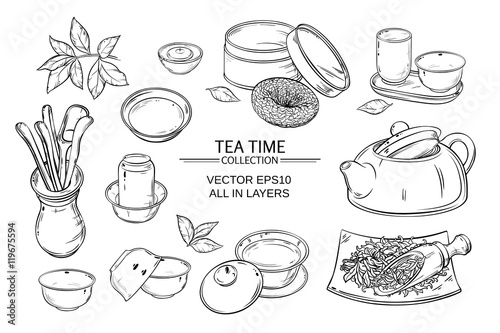 tea ceremony set