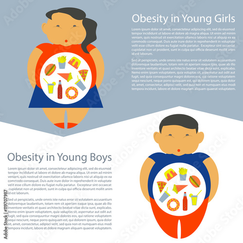 Obesity infographic template - junk fast food, childhood overweight elements, fat kids. Diet and lifestyle data visualization concept poster. Vector illustration eps10