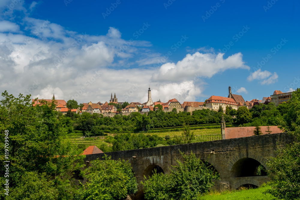 Panorama von Rothenburg Nachricht an den 