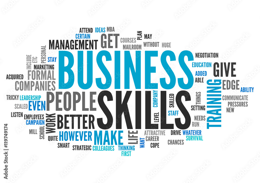 Word Cloud Business Skills Word Cloud Business Skills