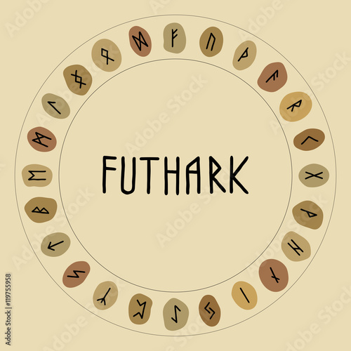 Scandinavian runes sing. Futhark. Runic stones simbol. Vector illustration