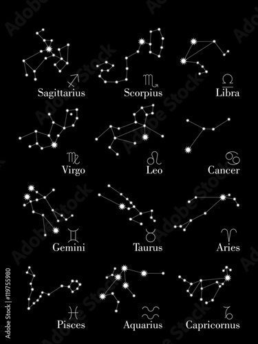Zodiac  constellations . Set of icons. Astrology sing. Astronomy symbol. Vector illustration