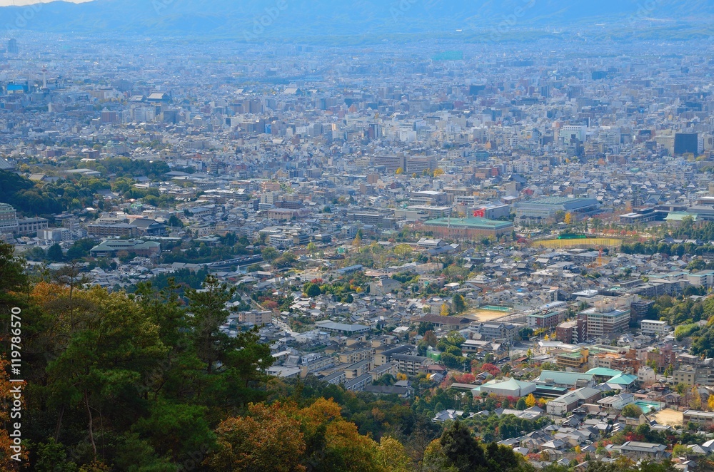 大文字山から京都市内風景