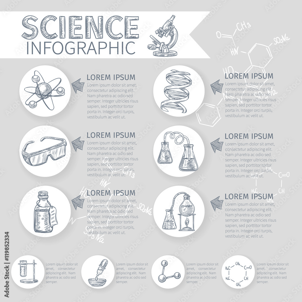 Science Infographic Set 