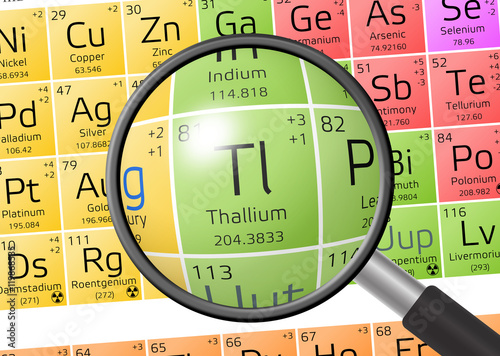 Element of Thallium with magnifying glass