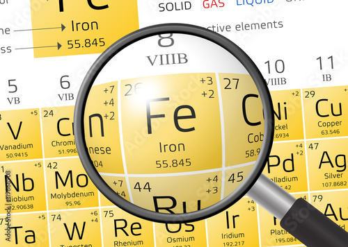 Element of Ferrum or Iron with magnifying glass photo