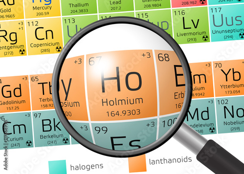 Element of Holmium with magnifying glass