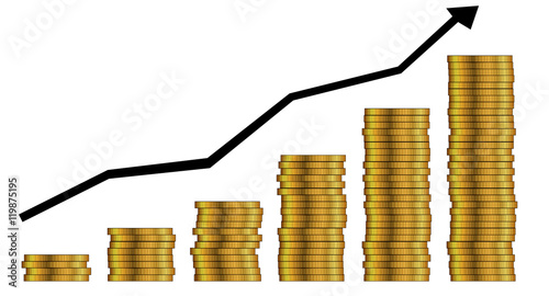 Rising Prices