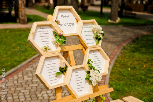 Cute seating plan in restorant for wedding guests