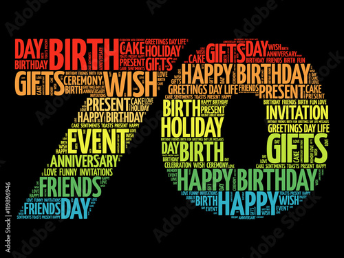 Happy 70th birthday word cloud collage concept