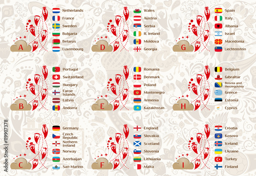 9 groups tables of results, vector template