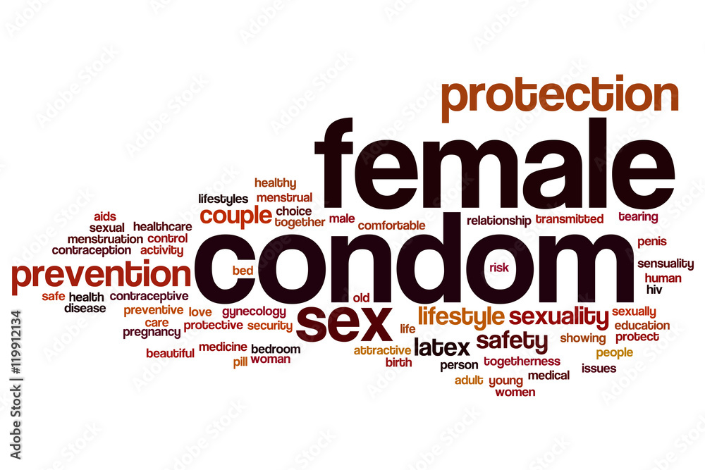 Female condom word cloud Female condom word cloud