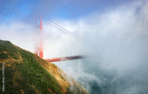 Golden Gate Bridge