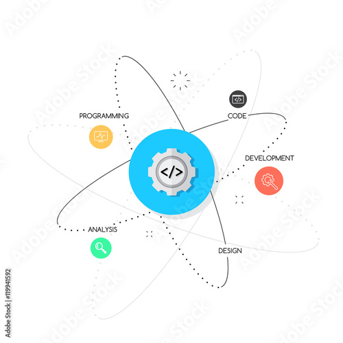Software Development Icons
