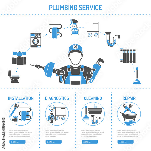 Plumbing Service Infographics