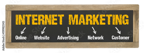 Internet Marketing Concept on Chalkboard 