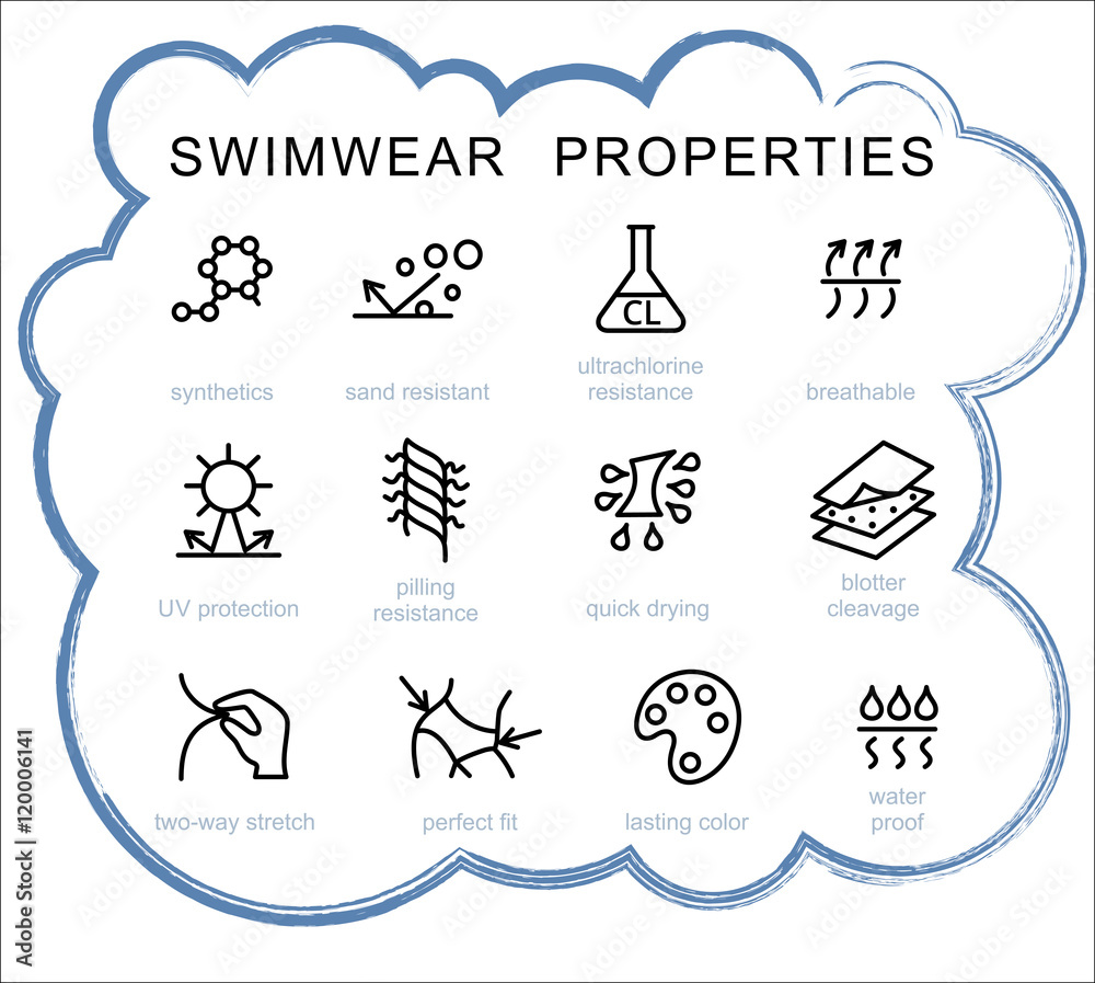 Woman swimwear and swim suits flat icons set isolated vector illustration Woman swimwear and swim suits flat icons set isolated vector illustration