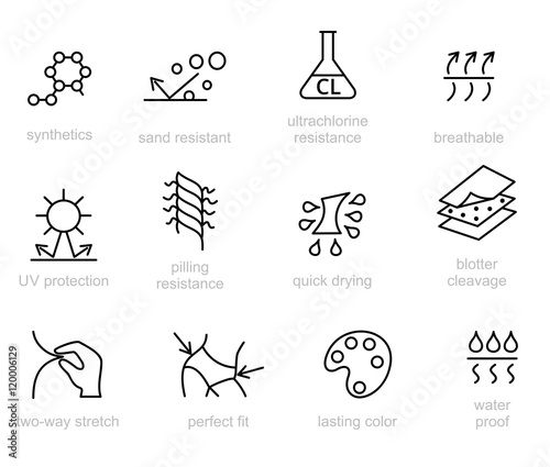 Woman swimwear and swim suits flat icons set isolated vector illustration