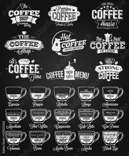 Coffee Label, logo and menu chalk drawing