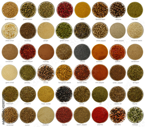 collage  spices