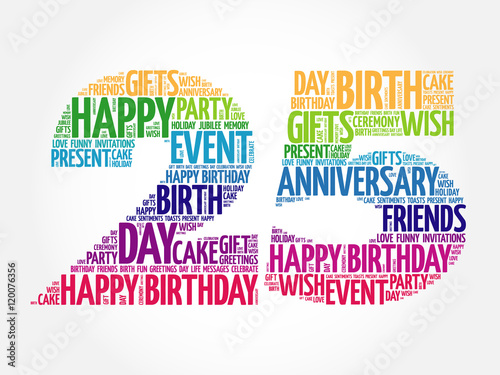 Happy 25th birthday word cloud collage concept