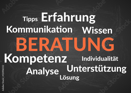 Wordcloud Beratung