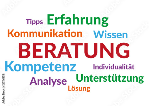 Wordcloud Beratung