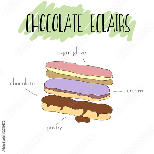Chocolate eclairs