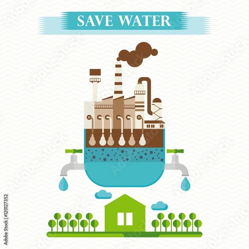 save water poster