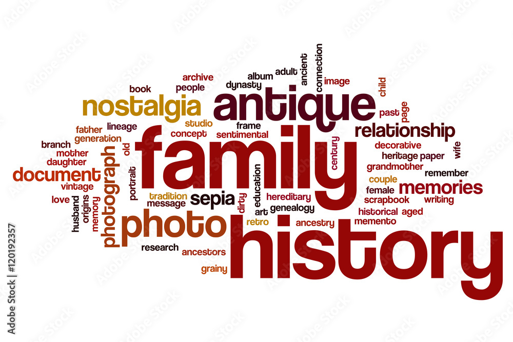 Family history word cloud
