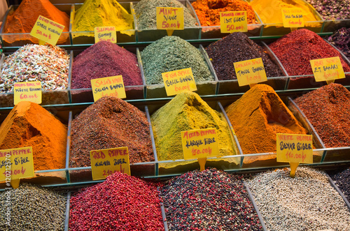 Photography Spices