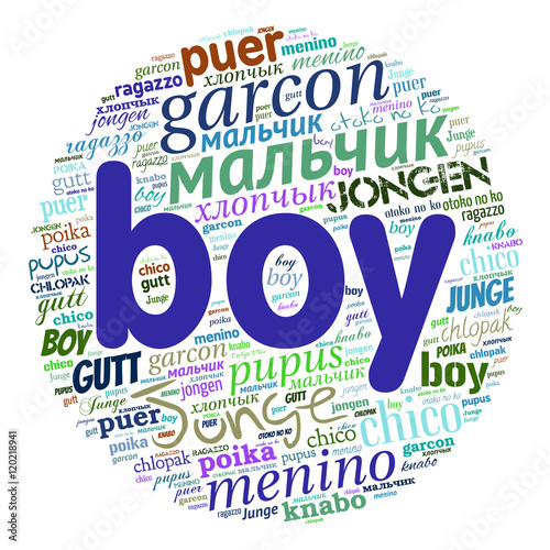 Creative tag cloud filled by word boy in different languages on white background. Vector.