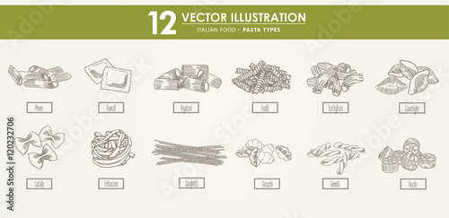 
HAND-DRAWN vector illustrations set - Italian pasta vol. 2