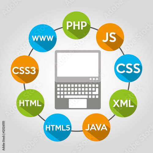 design language programming software concept vector illustration