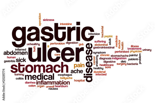 Gastric ulcer word cloud