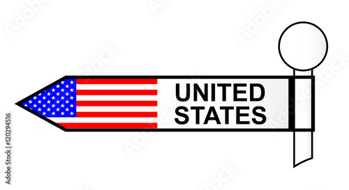 United States Direction Poster