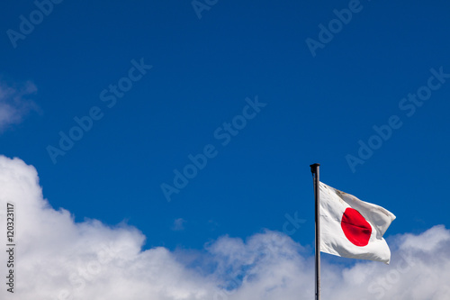青空にはためく日本国旗