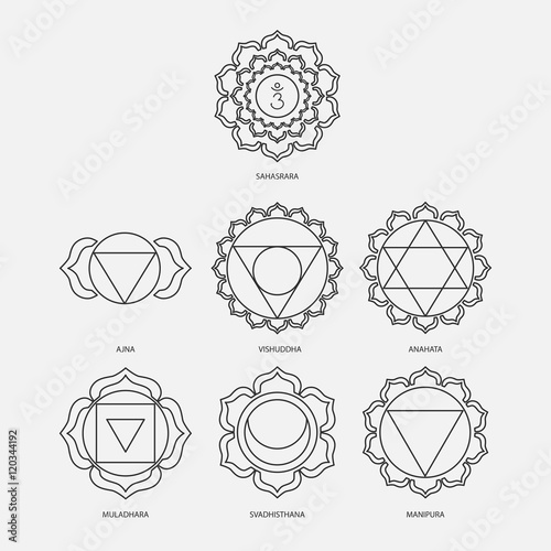 The seven chakras with bija mantras vector set style black on the white background. Linear character illustration of Hinduism and Buddhism. For design, associated with yoga and India. photo