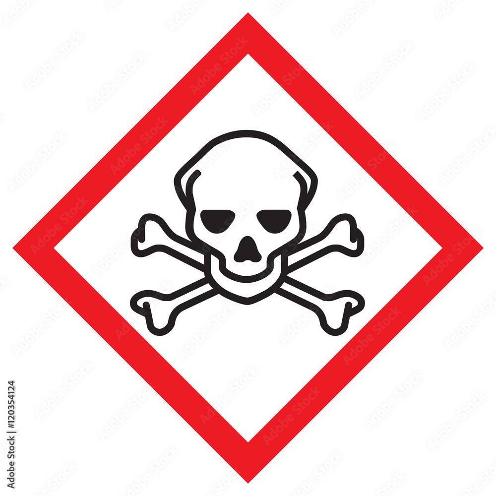 Piktogram GHS06 toksyczność ostra