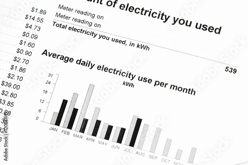 Obraz na płótnie Residential Electricity Bill Usage Graph