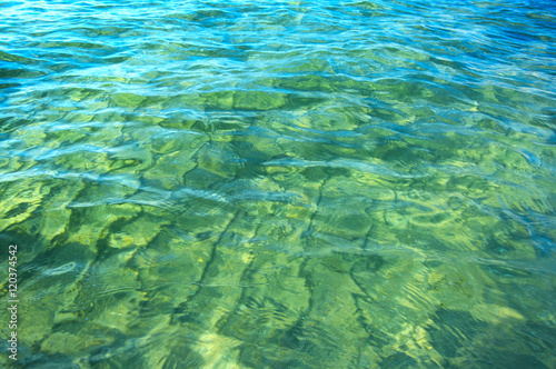 Sea water texture