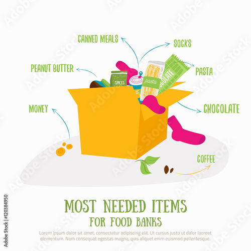 Food donation box concept illustration. Most needed items for  banks vector infographics with caned meat, socks, chockolate, .