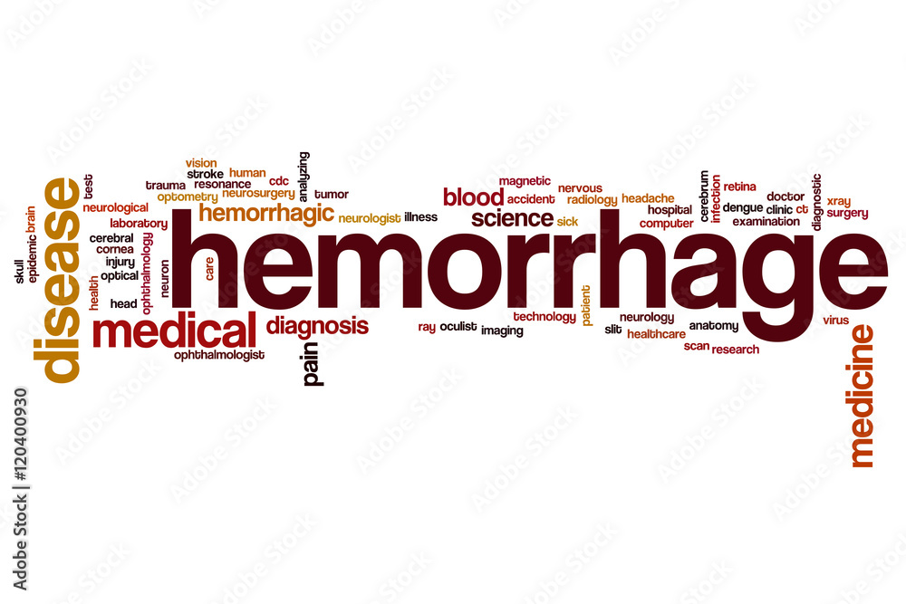 Hemorrhage word cloud