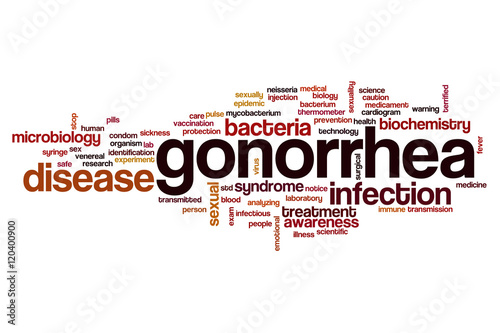 Gonnorhea word cloud